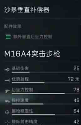 《三角洲行动》M16A4配件推荐2