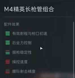 《三角洲行动》M4A1配件推荐8