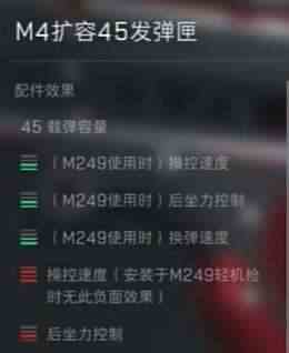 《三角洲行动》M4A1配件推荐4