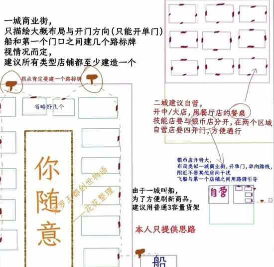 王都创世录铜币获取方法途径介绍