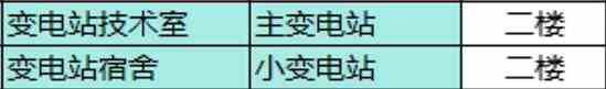 《三角洲行动》零号大坝隐秘钥匙获取方法