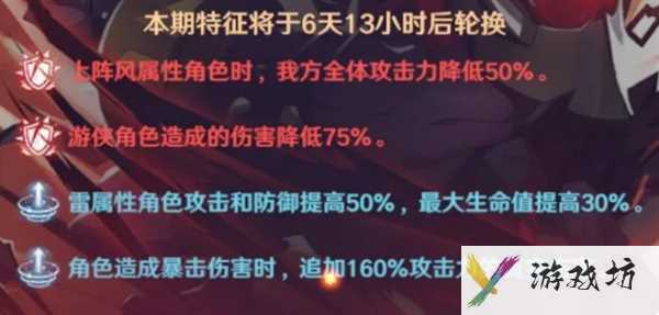 《镇魂街：破晓》黑尔坎普boss打法攻略