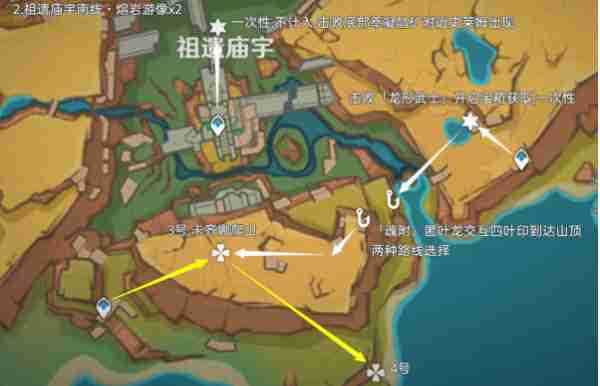 原神熔岩游像讨伐路线一览 原神熔岩游像讨伐路线攻略