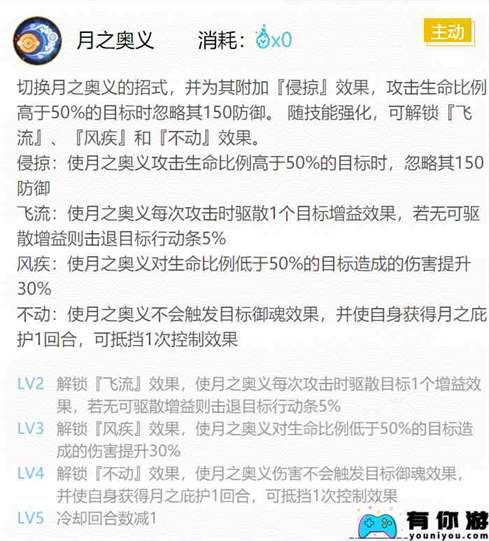 《阴阳师》2024泷夜叉姬御魂搭配一览