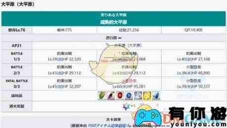 《FGO》2.7新素材太阳皮掉落关卡推荐一览