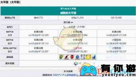 《FGO》2.7新素材黑曜锐刃掉落关卡推荐一览