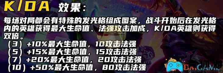 《金铲铲之战》S10妮蔻技能介绍一览