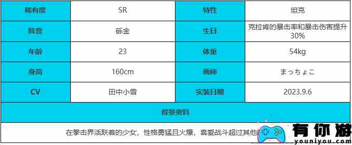 《绯色回响》凌烟角色介绍一览