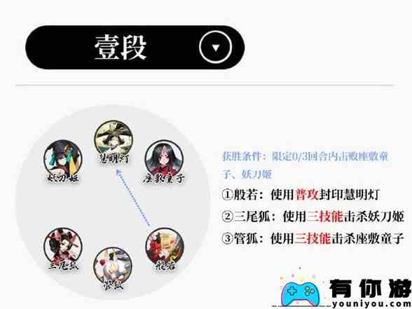 《阴阳师》慧明灯残局得胜打法攻略