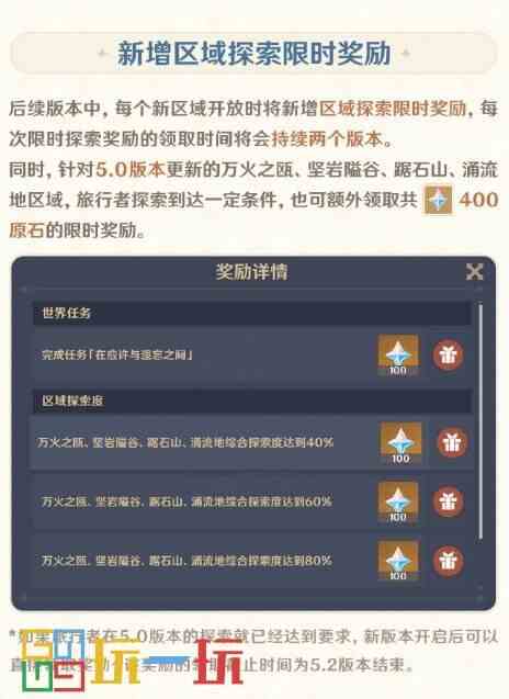原神5.1版本更新什么 原神5.1更新内容