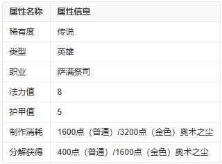 炉石传说元素使者布鲁坎