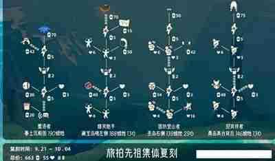 光遇9月21日旅拍先祖位置在哪里 9月21日旅拍先祖位置一览