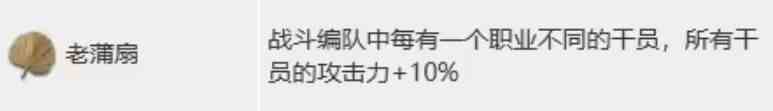 明日方舟我方加攻藏品配哪些干员 水月肉鸽N15藏品测评