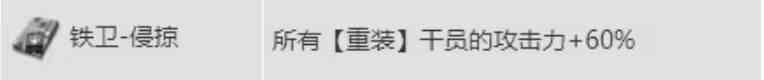 明日方舟我方加攻藏品配哪些干员 水月肉鸽N15藏品测评