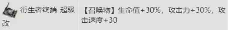 明日方舟我方加攻藏品配哪些干员 水月肉鸽N15藏品测评