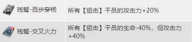 明日方舟我方加攻藏品配哪些干员 水月肉鸽N15藏品测评