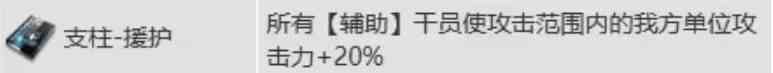 明日方舟我方加攻藏品配哪些干员 水月肉鸽N15藏品测评