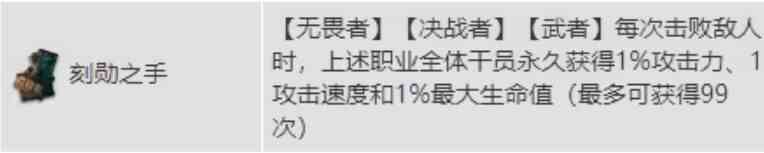 明日方舟我方加攻藏品配哪些干员 水月肉鸽N15藏品测评