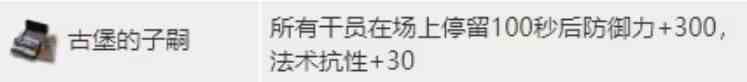 明日方舟我方加抗藏品怎样 水月肉鸽N15藏品测评