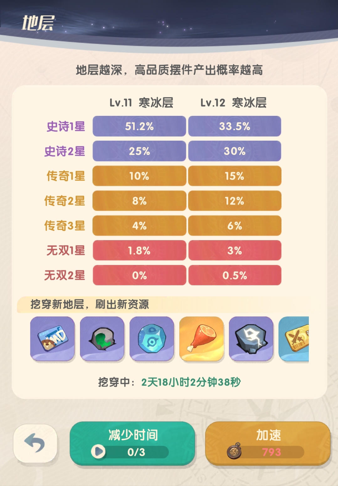 魔魔打勇士拳师怎么玩 拳师职业技能与属性实战指南