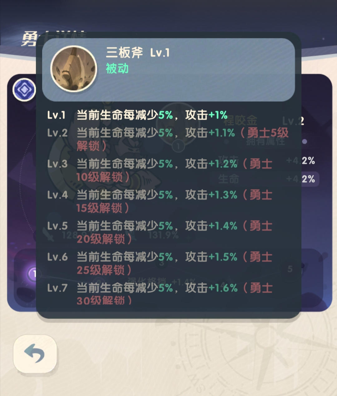 魔魔打勇士拳师怎么玩 拳师职业技能与属性实战指南