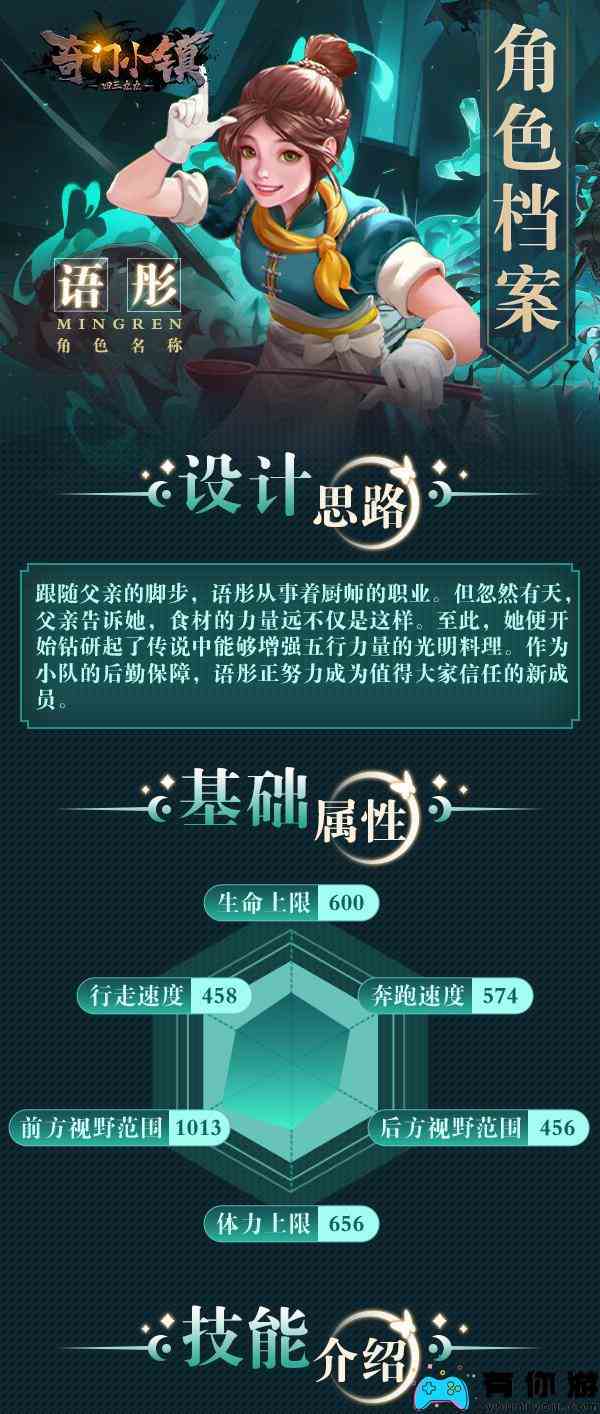 《奇门小镇》五行者语彤角色档案