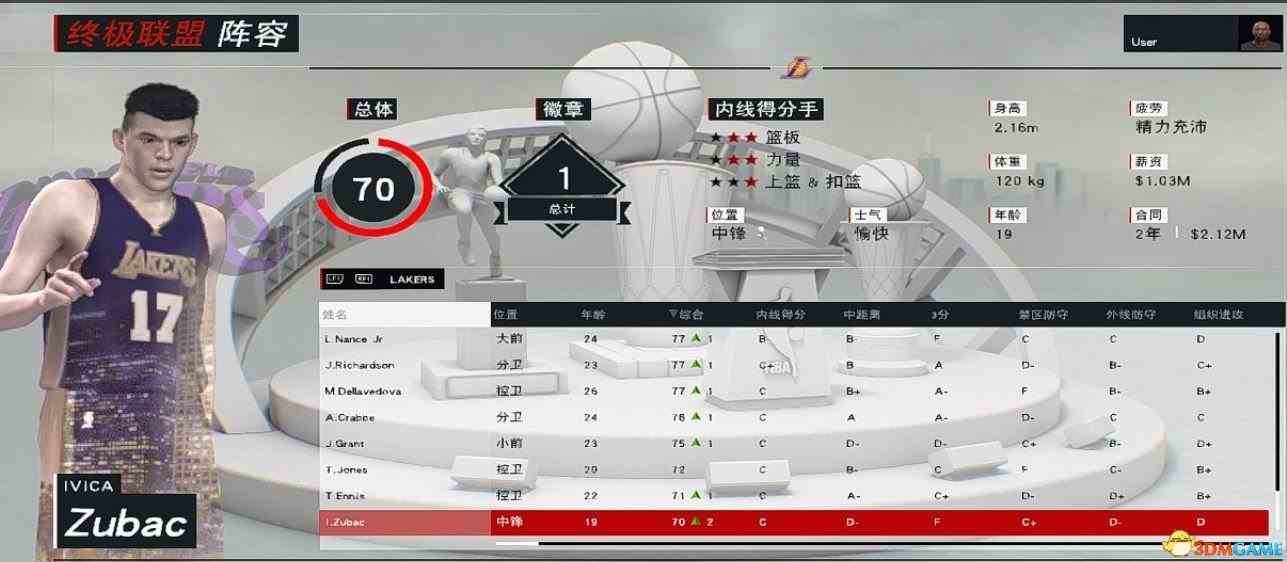 NBA 2K17王朝模式湖人打法心得 湖人王朝阵容搭配