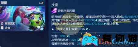 《金铲铲之战》S10爵士乐厄运小姐装备搭配一览