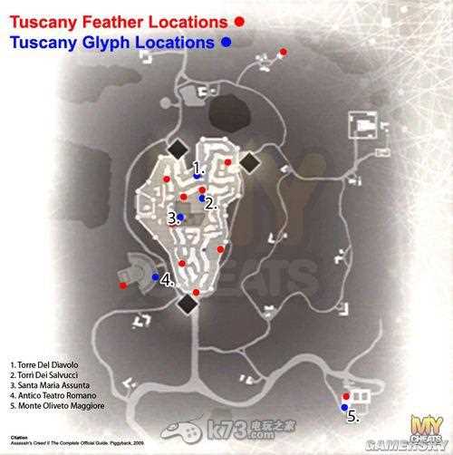 刺客信条2真相-刺客信条2真相地点