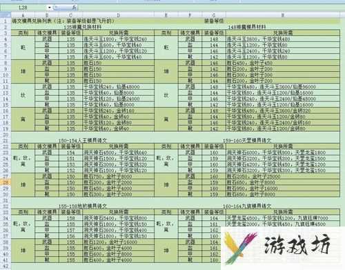 诛仙3升级攻略-诛仙三升级