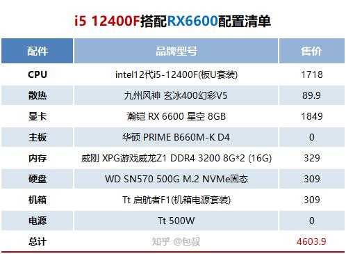 热门单机游戏排行-热门单机游戏排行榜前十名2023电脑配置