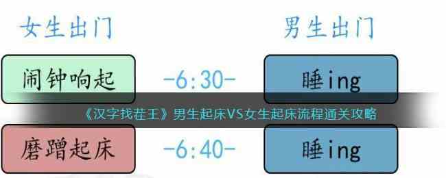 《汉字找茬王》男生起床VS女生起床方法通关攻略