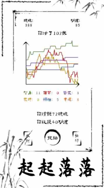 投胎模拟器好玩吗|投胎模拟器游戏推荐