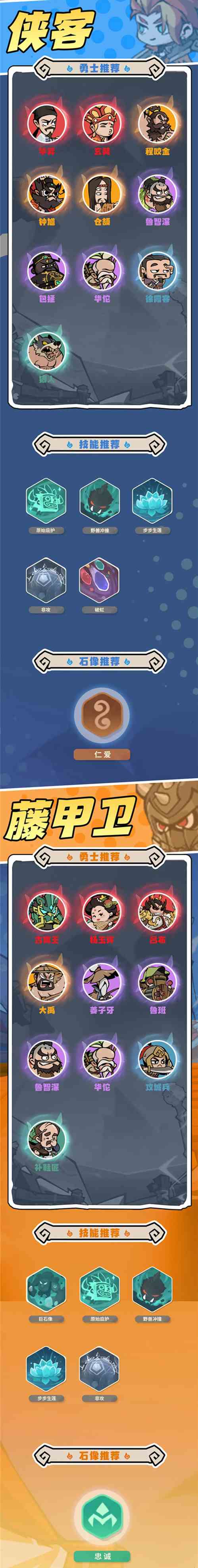 魔魔打勇士拳师技能石像搭配全攻略