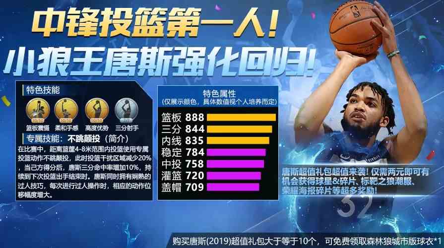 最强nba唐斯组合 唐斯突破加点