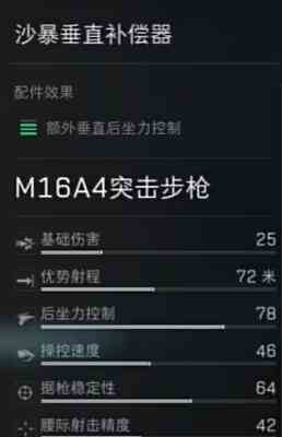 《三角洲行动》M16A4配件介绍攻略