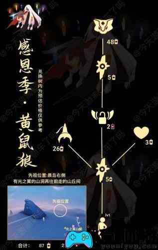 光遇11.4复刻先祖兑换图一览