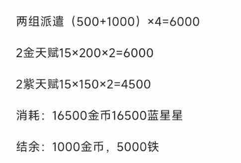 冒险寻宝然后打败魔王如何玩攻略-游戏阵容介绍