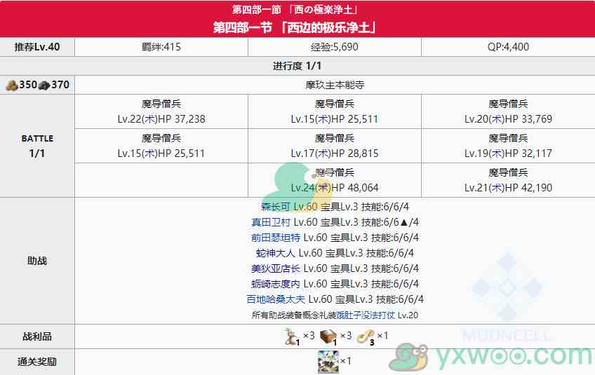 《命运冠位指定》唠唠叨叨最终本能寺主线第四部一节关卡攻略