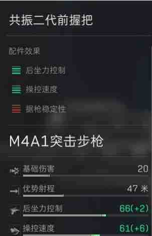 《三角洲行动》M4A1改装攻略