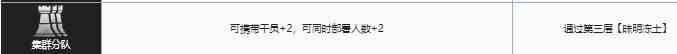 明日方舟萨米肉鸽集群分队开局怎么样 萨米肉鸽集群分队开局分析