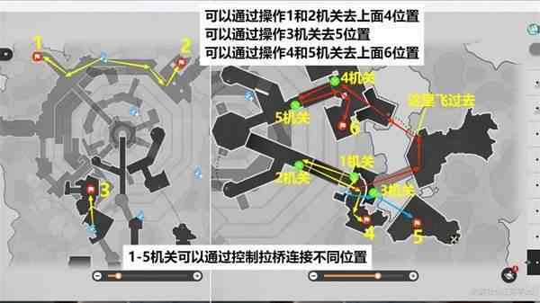 崩坏星穹铁道幽囚狱枘凿六合解密攻略-幽囚狱枘凿六合解密方法