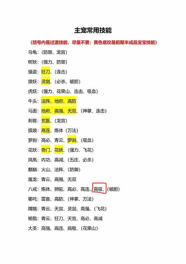 剑与魔龙宠物合成攻略-宠物合成思路详解