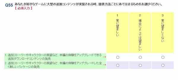 Atlus最调查问卷：询问玩家对“加强版”的接受程度