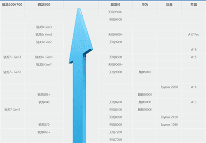 侠客风云传前传手游需要什么配置 侠客风云传前传手机版配置需求介绍