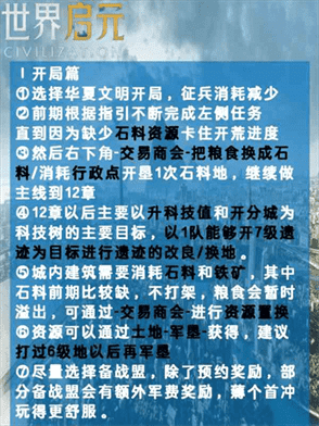 世界启元新人入坑保姆级开荒攻略-新人入坑保姆级开荒教程