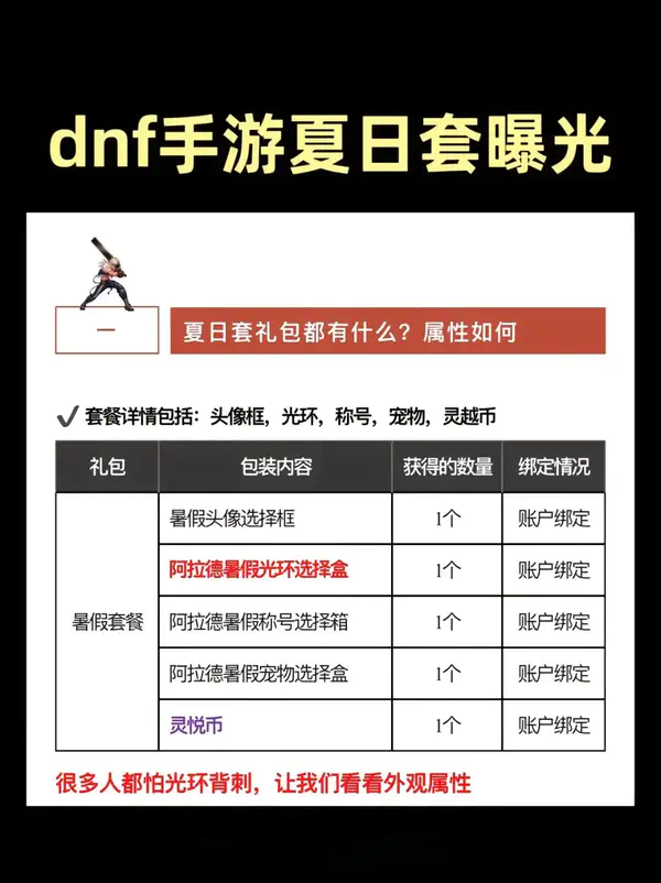 dnf手游七月份夏日套爆料-七月份夏日套图文一览最新