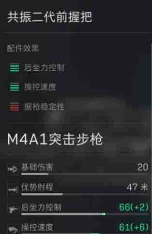 三角洲行动M4A1可以如何改装 三角洲行动M4A1改装方案分享