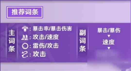 黄泉遗器推荐-星穹铁道黄泉遗器搭配推荐