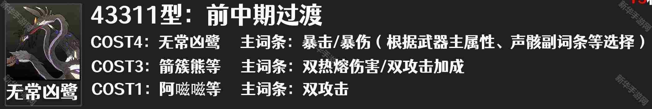 鸣潮长离用什么声骸